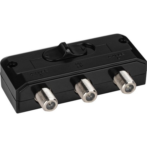 Deluxe coaxial cable - a/b,